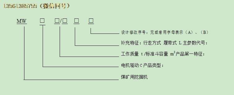 煤矿用液压挖掘机产品型号表示方法