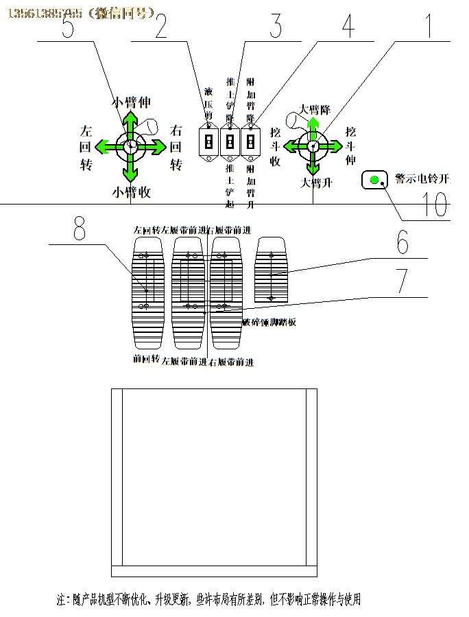 煤矿用液压挖掘机操作界面示意图