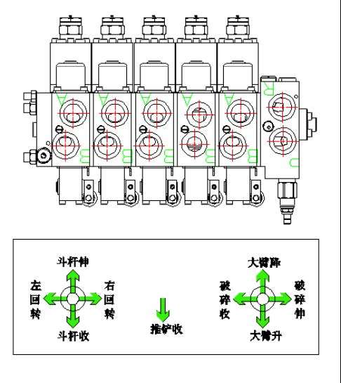 煤矿用液压破碎机操作阀